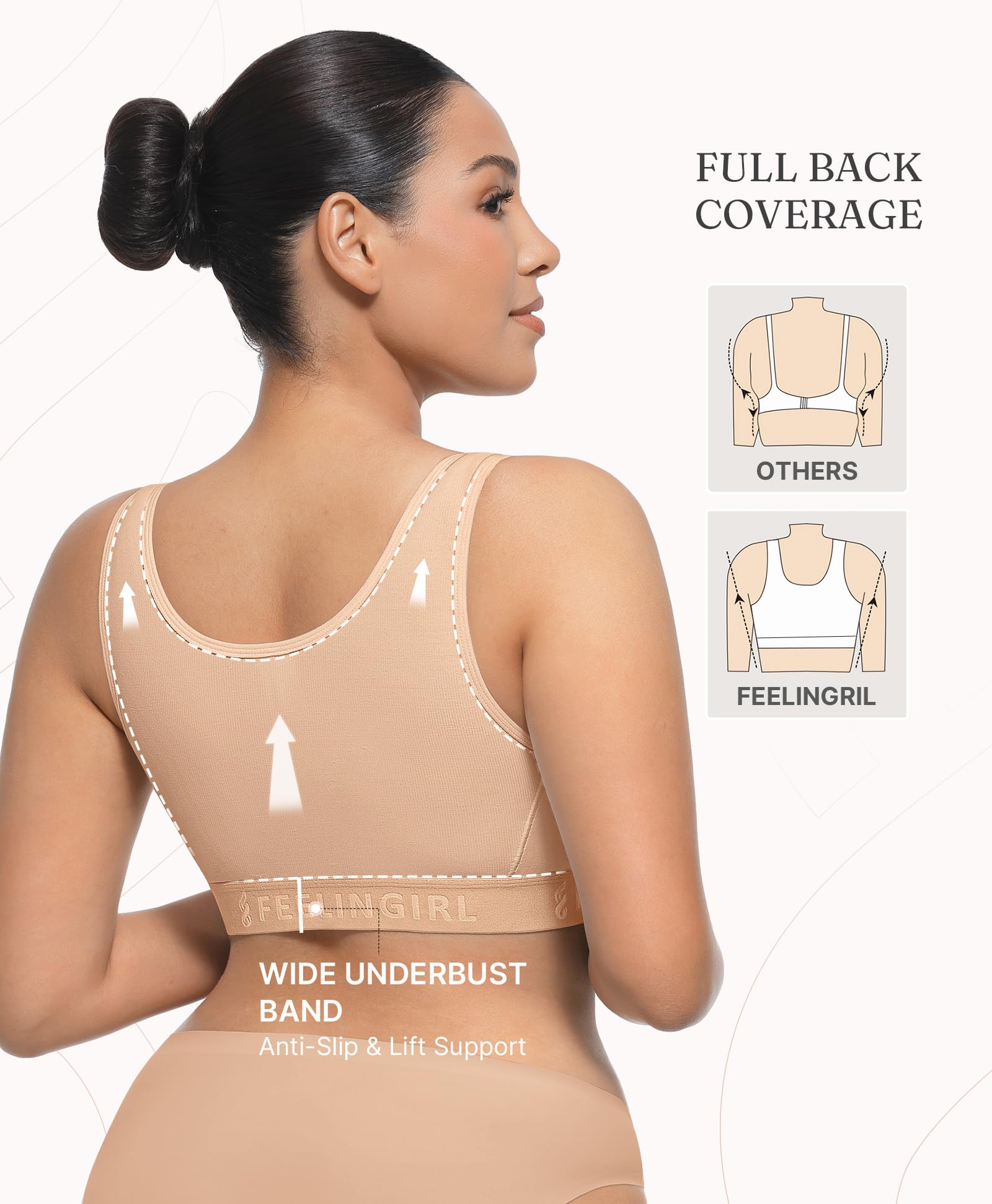 FeelinGirl Post Surgery Bra Front Closure Compression Mastectomy Bra for Women with Wide Adjustable Straps Wirefree Support - Image 4